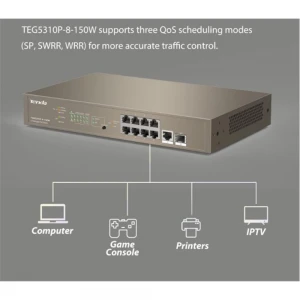 Tenda TEG5310P-8-150W SWT 9 10-100Mbps +1 Gigabit-SFP Slots Yönetilebilir Switch